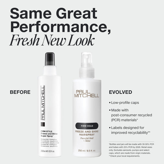 PAUL MITCHELL Firm Style Freeze and Shine Super Spray 500ml