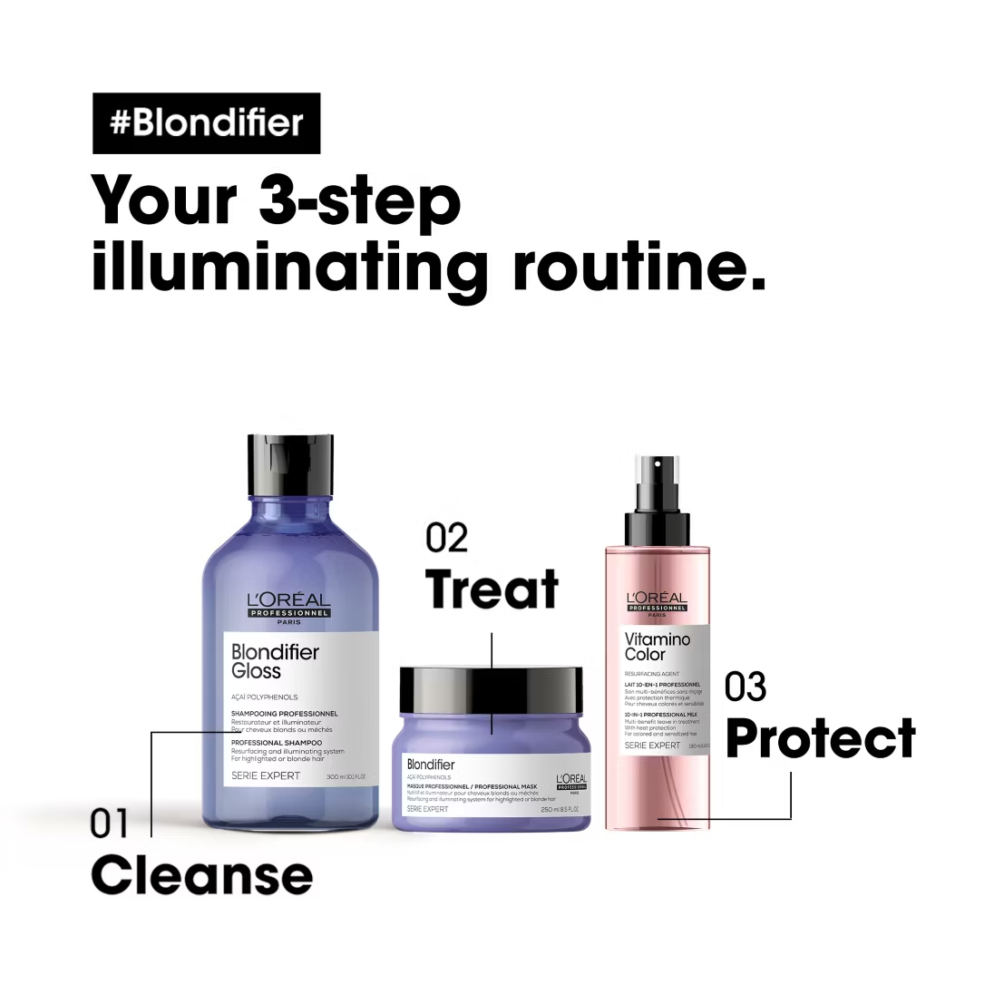 L'ORÉAL Serie Expert Blondifier Gloss Shampoo 300ml