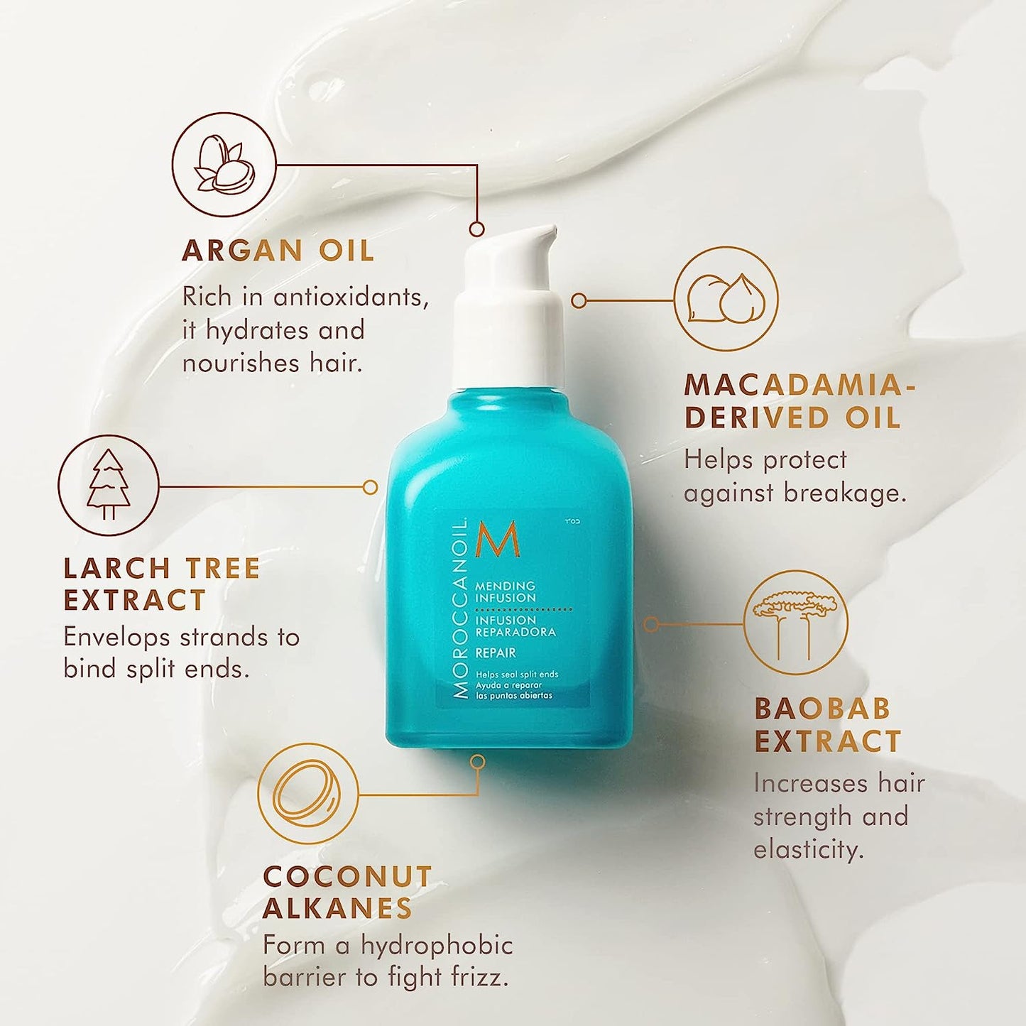 MOROCCANOIL Mending Infusion 75ml