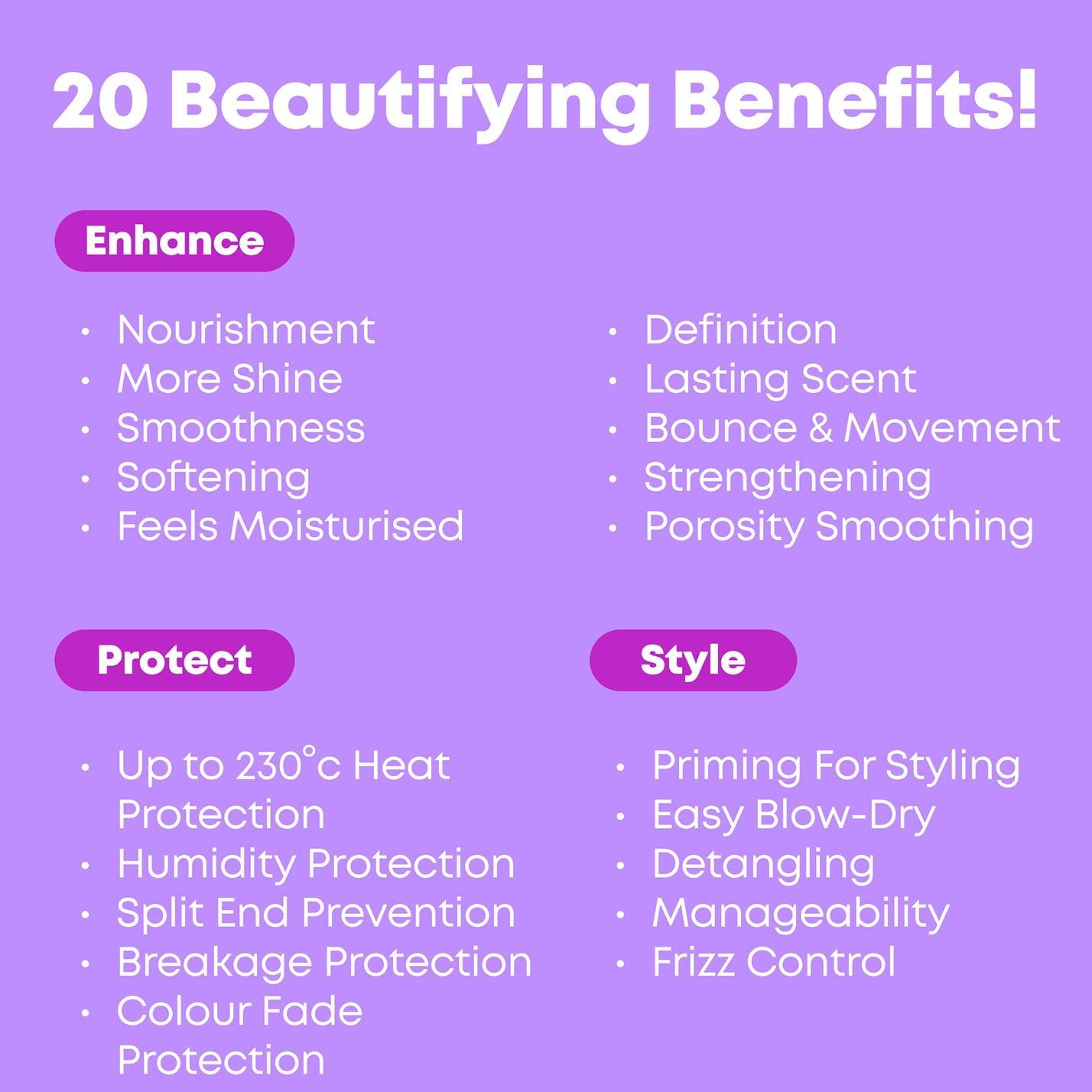 MATRIX Total Results Miracle Creator Multi-Tasking 20 Benefits Treatment Spray 190ml