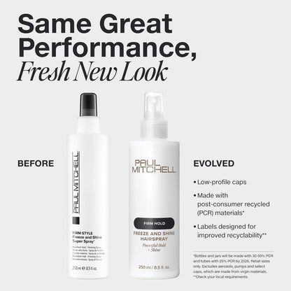 PAUL MITCHELL Firm Style Freeze and Shine Super Spray 250ml