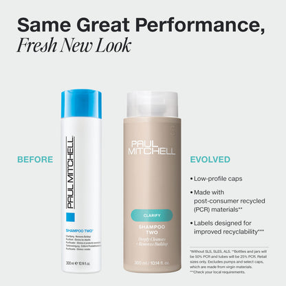 PAUL MITCHELL Clarifying Deep Cleansing Shampoo Two 500ml