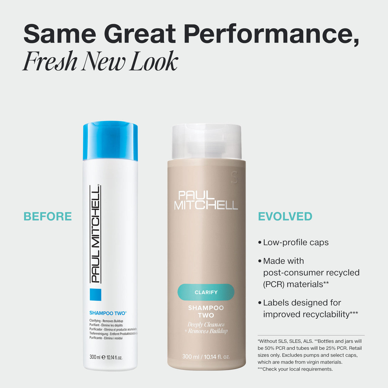 PAUL MITCHELL Clarifying Deep Cleansing Shampoo Two 300ml