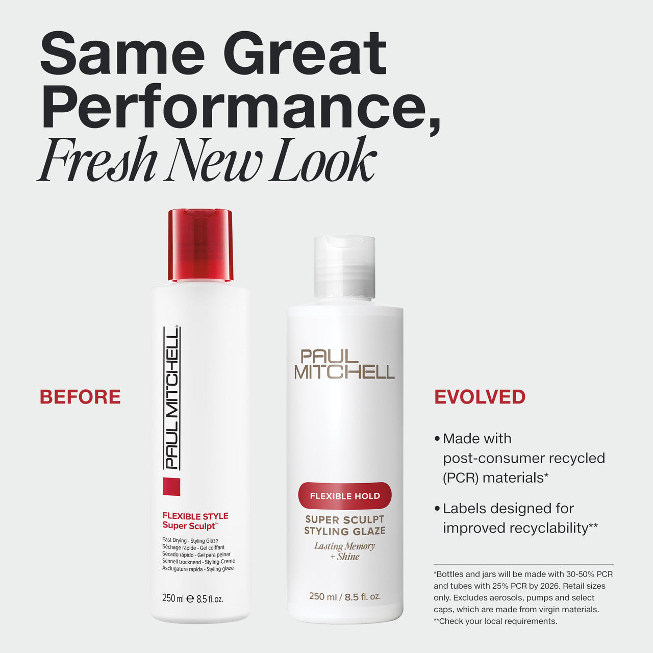 PAUL MITCHELL Flexible Style Super Sculpt Styling Glaze 250ml