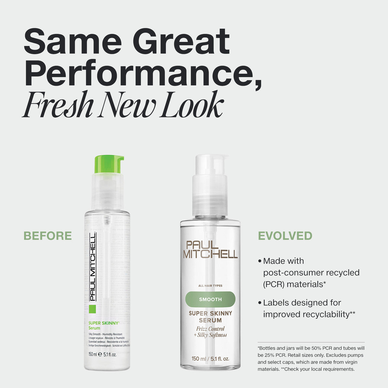 PAUL MITCHELL Super Skinny Serum 150ml