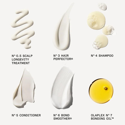 OLAPLEX The Full On Shine Set (Worth £91)