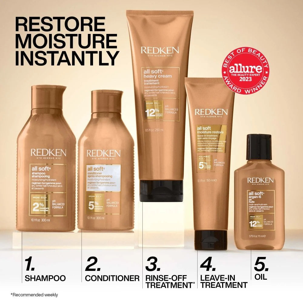 REDKEN All Soft Moisture Restore Leave-In Treatment 150ml