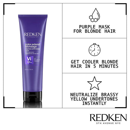 REDKEN Colour Extend Blondage Express Ultra-pigmented Anti-Brass Mask 250ml