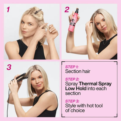 REDKEN Iron Shape 11 Thermal Protection Spray 250ml