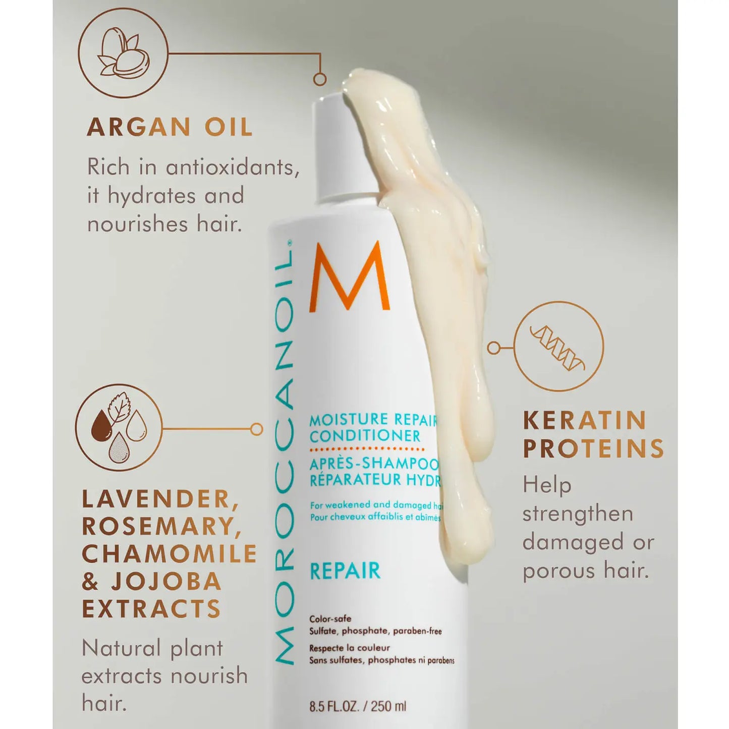 MOROCCANOIL Moisture Repair Shampoo & Conditioner Duo 2x 500ml