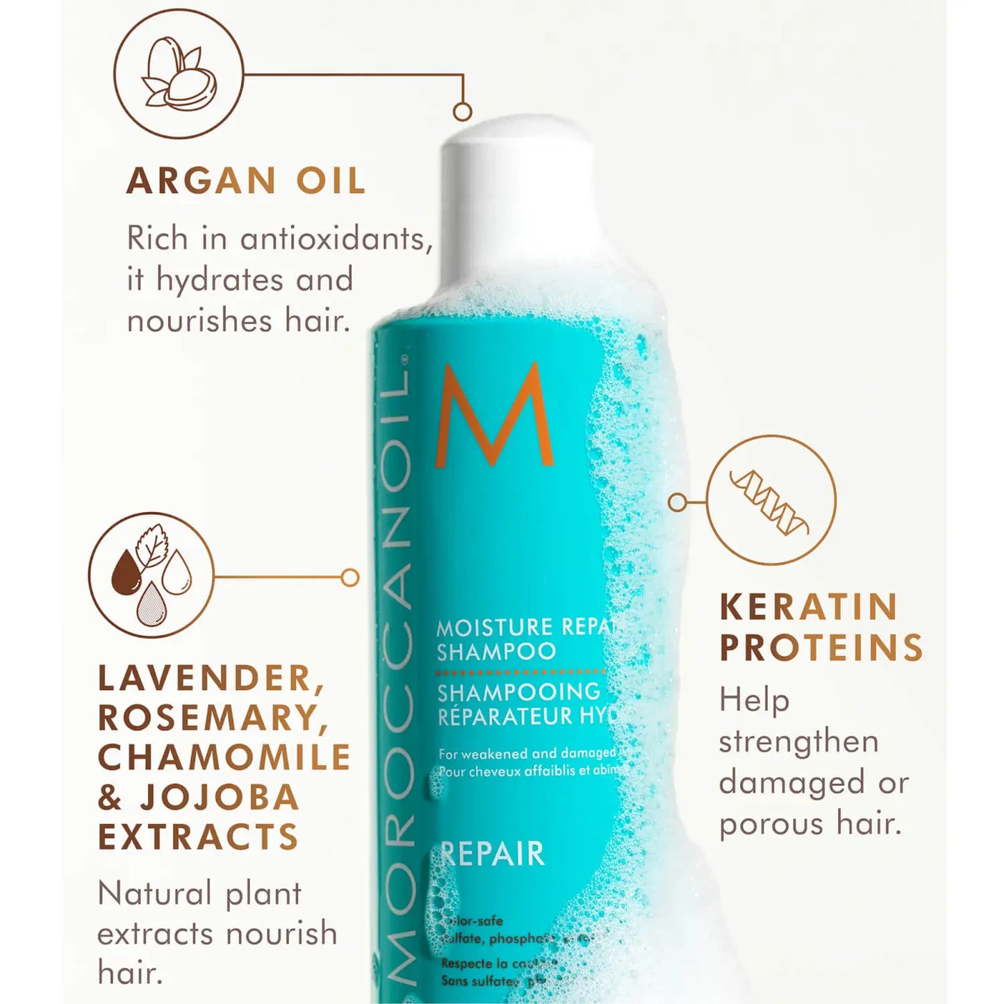 MOROCCANOIL Moisture Repair Shampoo & Conditioner Duo 2x 500ml